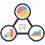 BI and Analytics